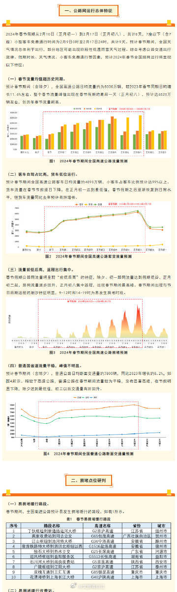 2024年管家婆100%中奖,安全性执行策略_The74.857