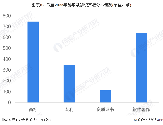 柚子味儿的西瓜 第3页