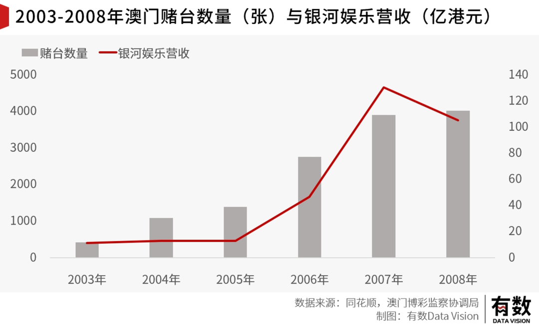 新澳利澳门开奖历史结果,实践数据解释定义_苹果款42.676