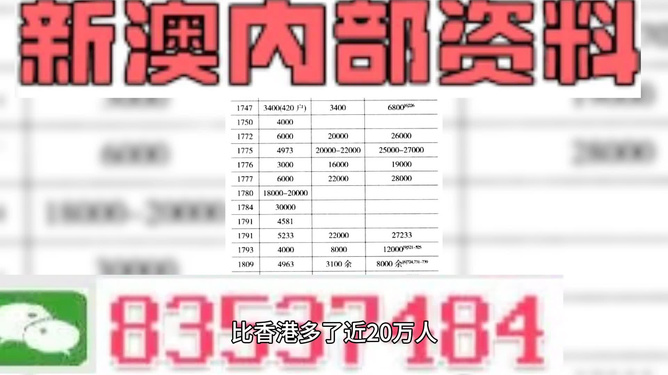 2024新澳资料免费精准资料,安全性计划解析_3K21.501