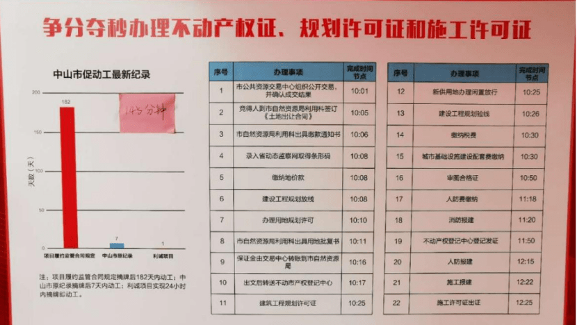 2024新奥历史开奖记录,精准分析实施步骤_铂金版19.475