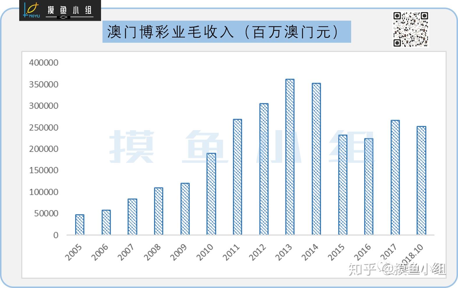 新澳门三中三码精准100%,数据整合执行方案_Kindle64.849