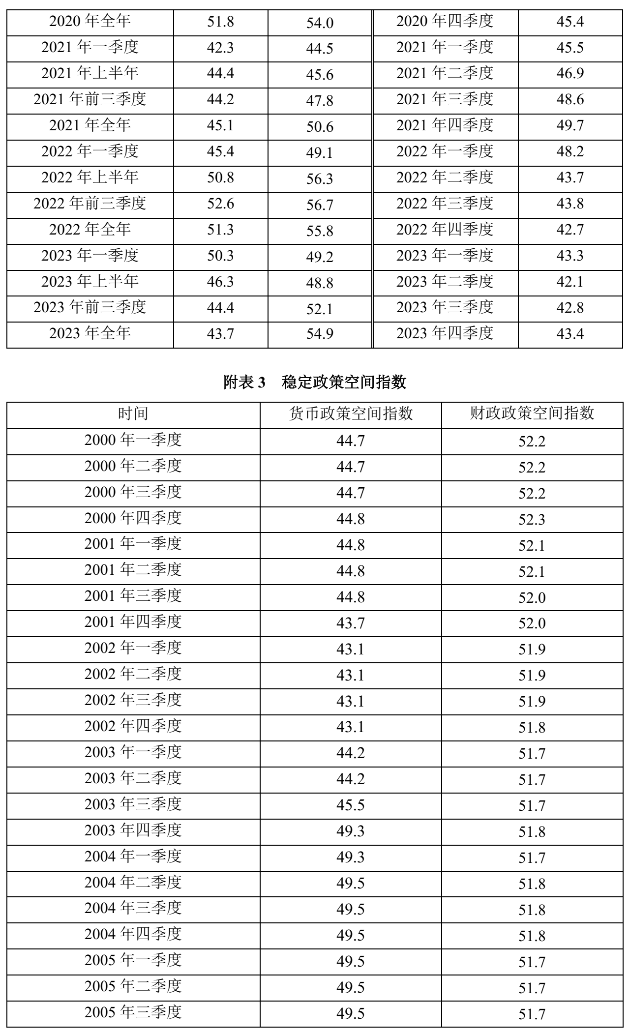 2024年管家婆一奖一特一中,稳定评估计划_Executive89.605