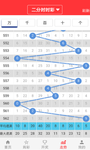 2024澳门天天开好彩大全65期,深入解答解释定义_Surface84.941