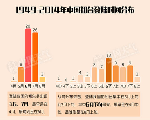 秋叶飘零 第2页