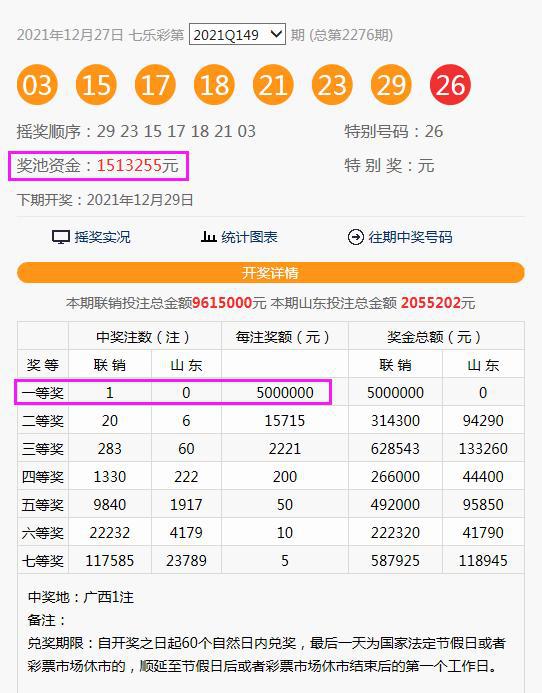 4949澳门彩开奖结果今天最新查询一,可靠计划执行策略_潮流版29.842