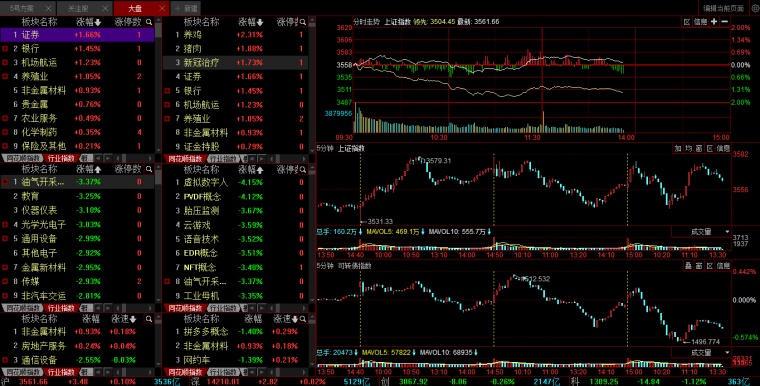 新奥资料免费精准大全,完善的机制评估_pro29.542