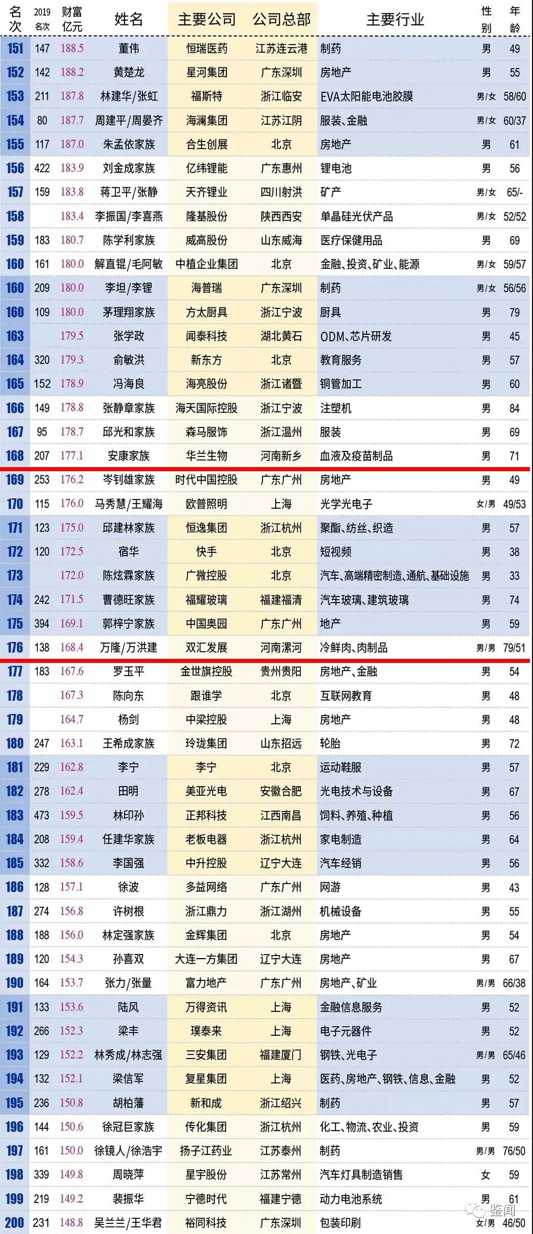 新澳门六开奖号码记录33期,精细解析评估_云端版21.72