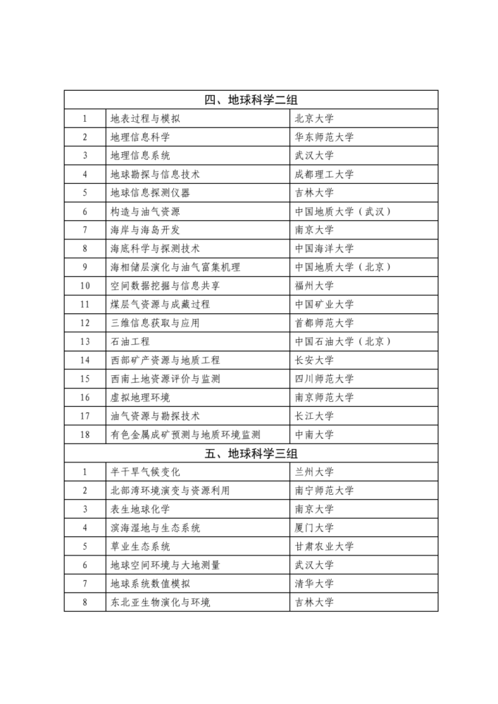 新奥门正版免费资料怎么查,科学解析评估_M版64.986