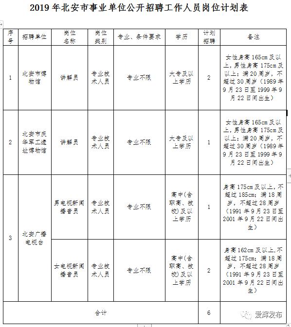 北安市成人教育事业单位最新项目，引领终身教育，助力地方教育振兴