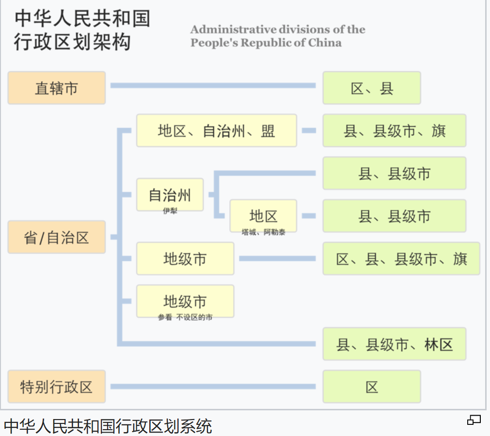 省直辖县级行政单位市地方志编撰办公室新任领导工作展望与领导团队更新概览