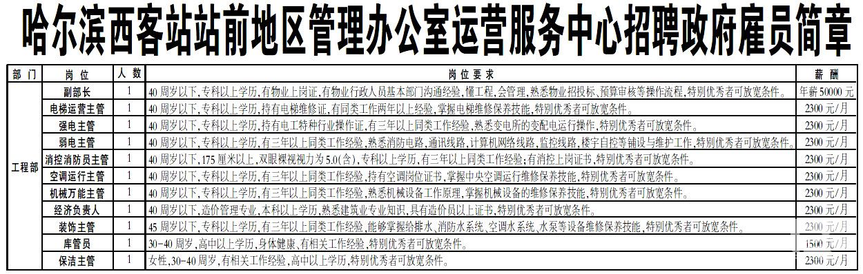 溪湖区公路运输管理事业单位招聘启事全新发布