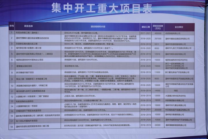 探索相的力量，最新项目揭示未来发展趋势