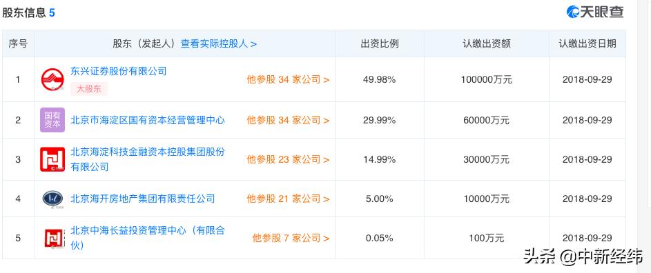 东兴区科技局最新新闻动态深度解析