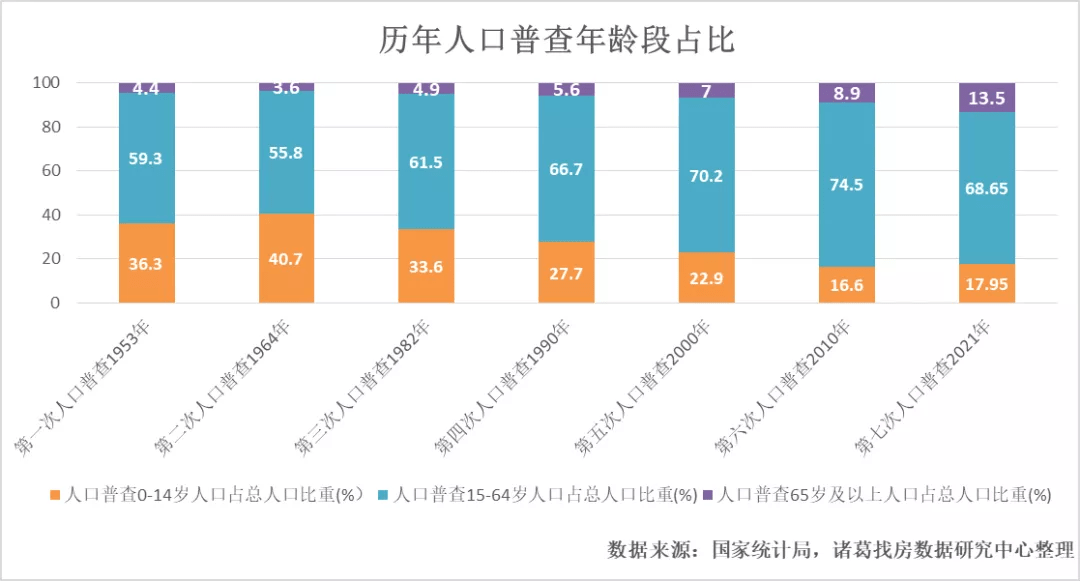 易县数据和服务政务局人事任命动态更新