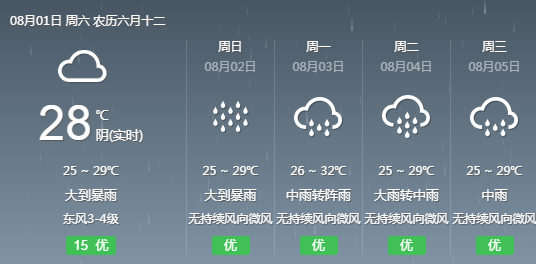 西掌村委会天气预报更新通知