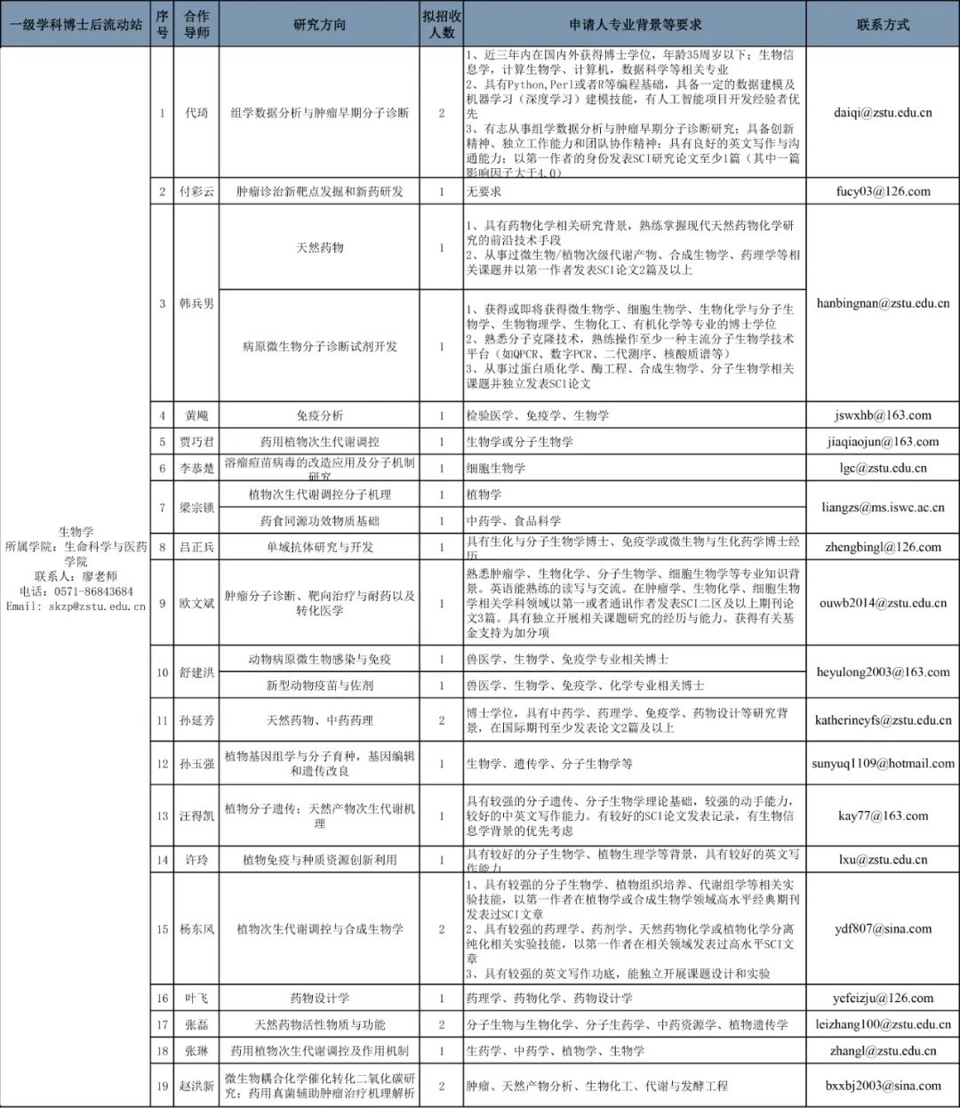 敦煌市康复事业单位人事任命动态更新