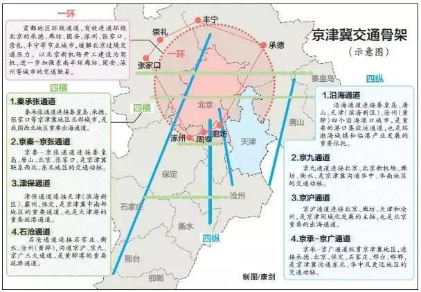 崇文区科学技术与工业信息化局最新发展规划概览