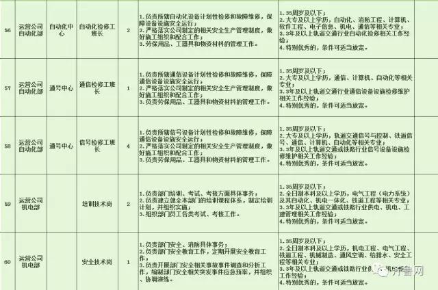 鄂托克旗特殊教育事业单位最新招聘启事