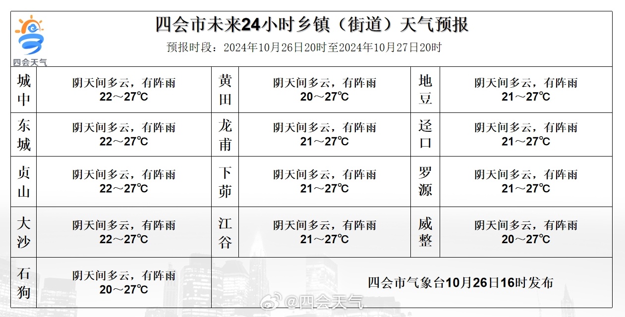 冷雨葬花 第2页