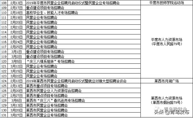 王十万乡最新招聘信息全面解析