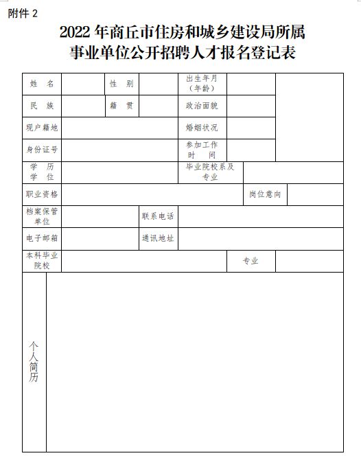 商水县住房和城乡建设局招聘启事，最新职位空缺及要求