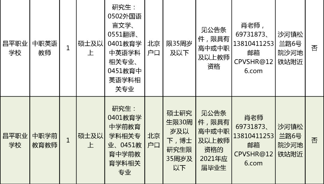 天元区特殊教育事业单位招聘启事与概述