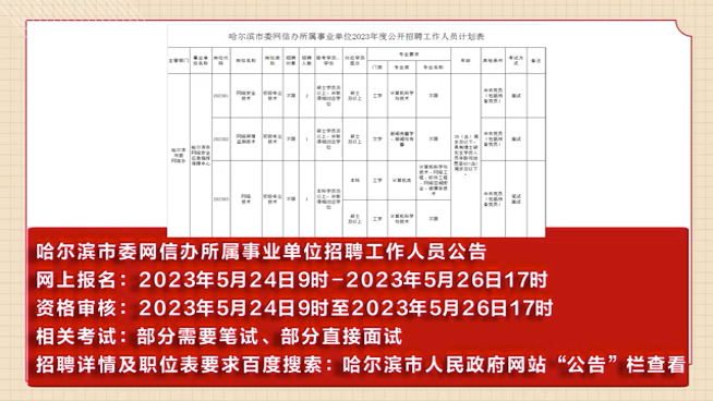 满洲里市科学技术和工业信息化局招聘启事概览