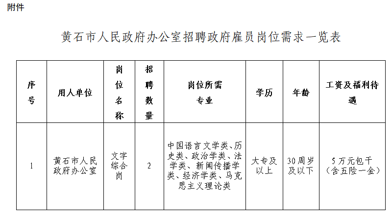 黄石港区科技局人事任命动态深度解析