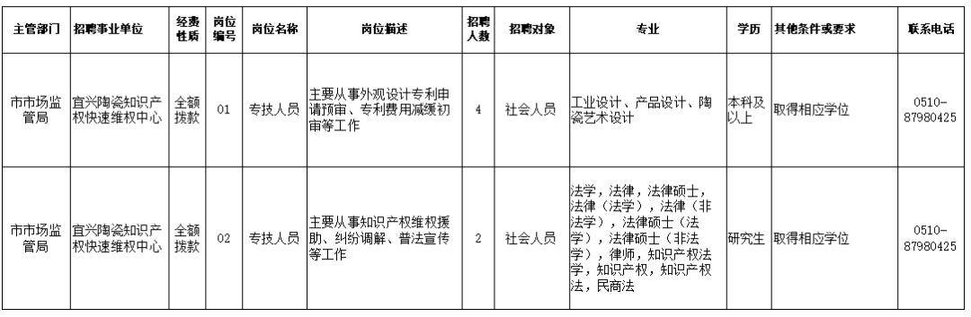 2024年12月7日 第27页