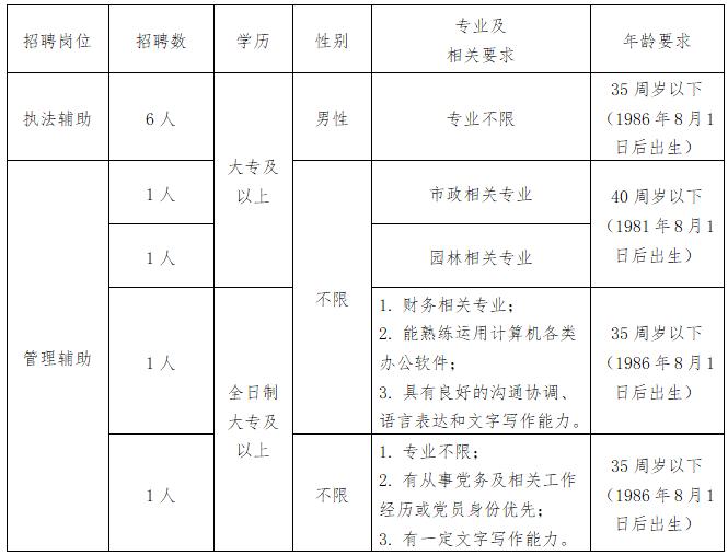 定海区自然资源和规划局最新项目概览，自然与规划的融合之旅