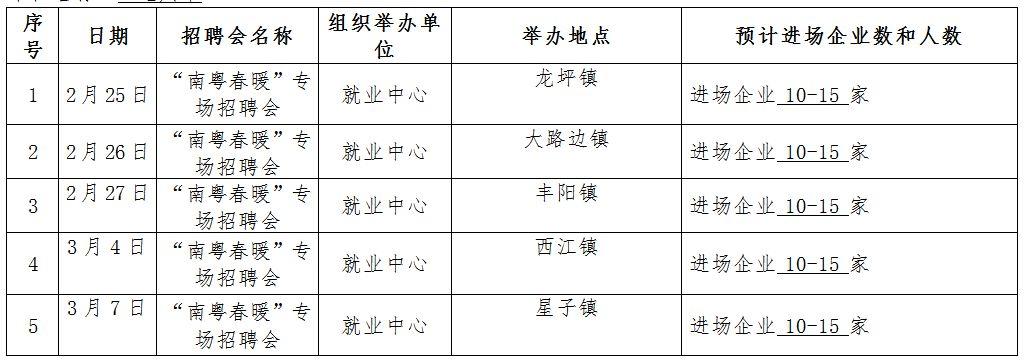 连山街道最新招聘信息汇总