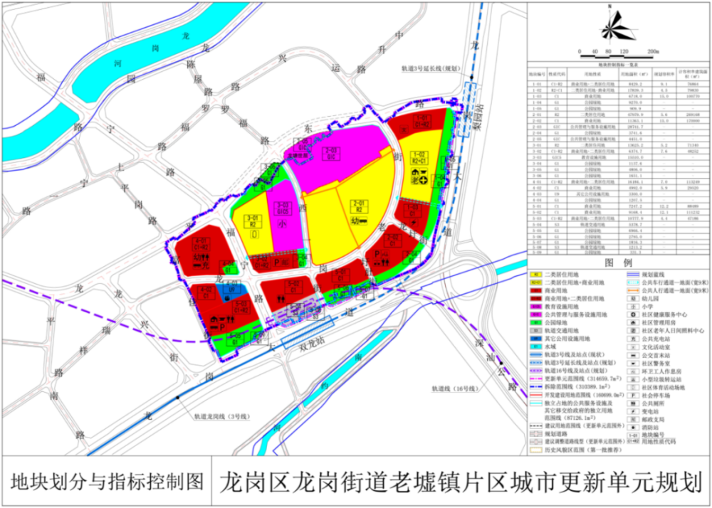 长虹村民委员会最新发展规划概览