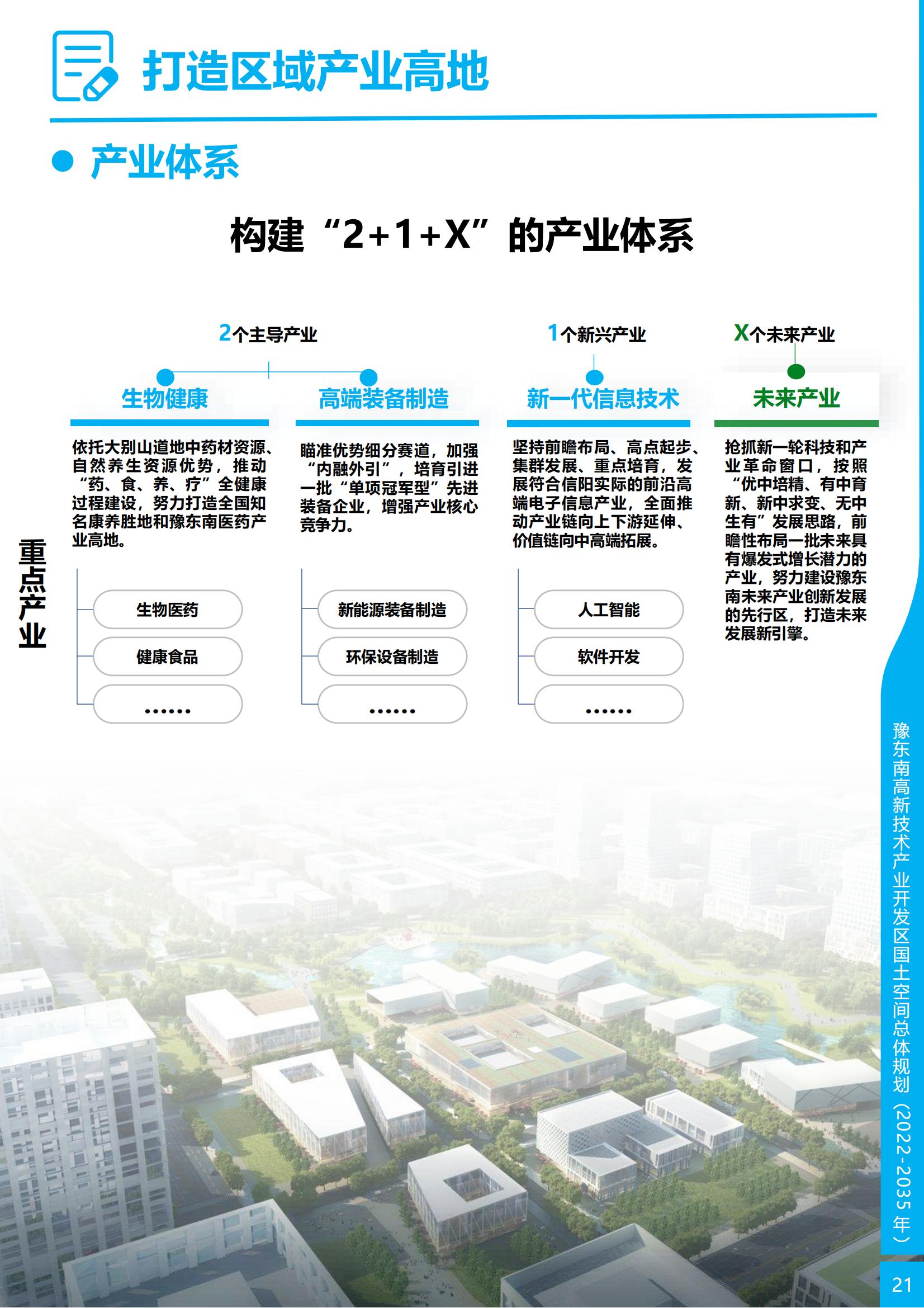 高薪技术产业园区自然资源和规划局发展规划概览