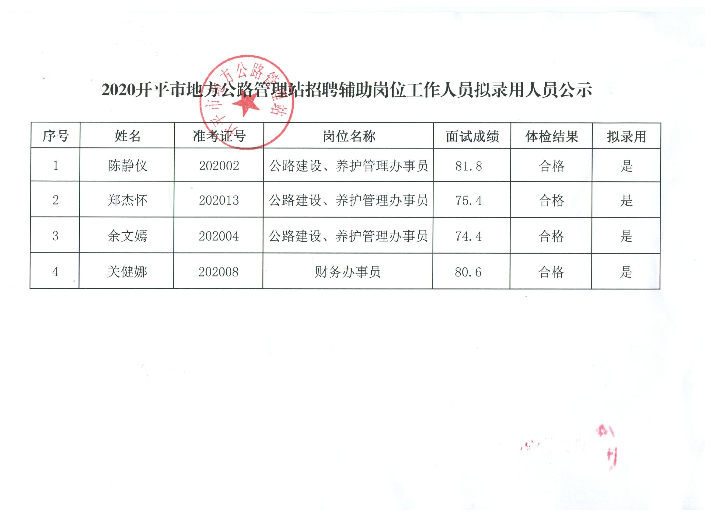 岚县财政局最新招聘信息全面解析