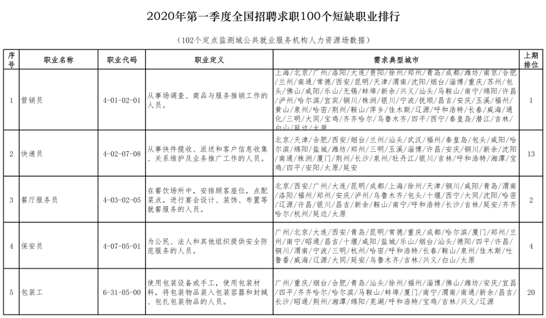 2024年12月12日 第4页