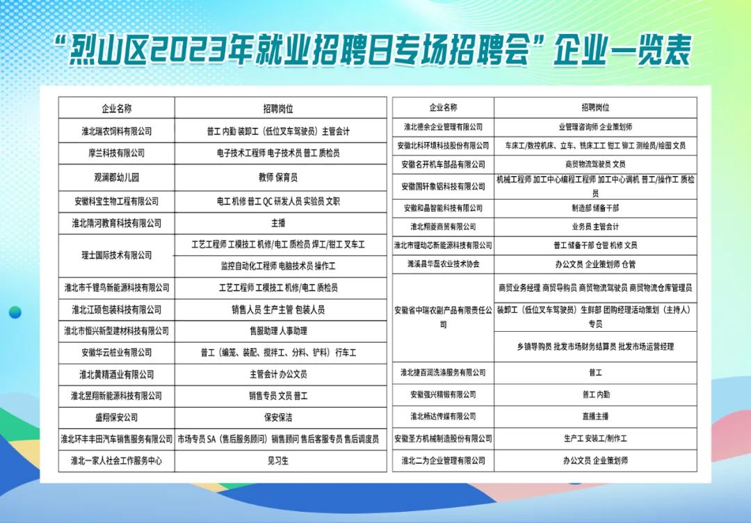 徽州区级托养福利事业单位最新项目研究概况