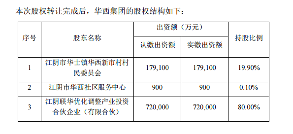 华格村委会最新项目，引领乡村发展的典范标杆