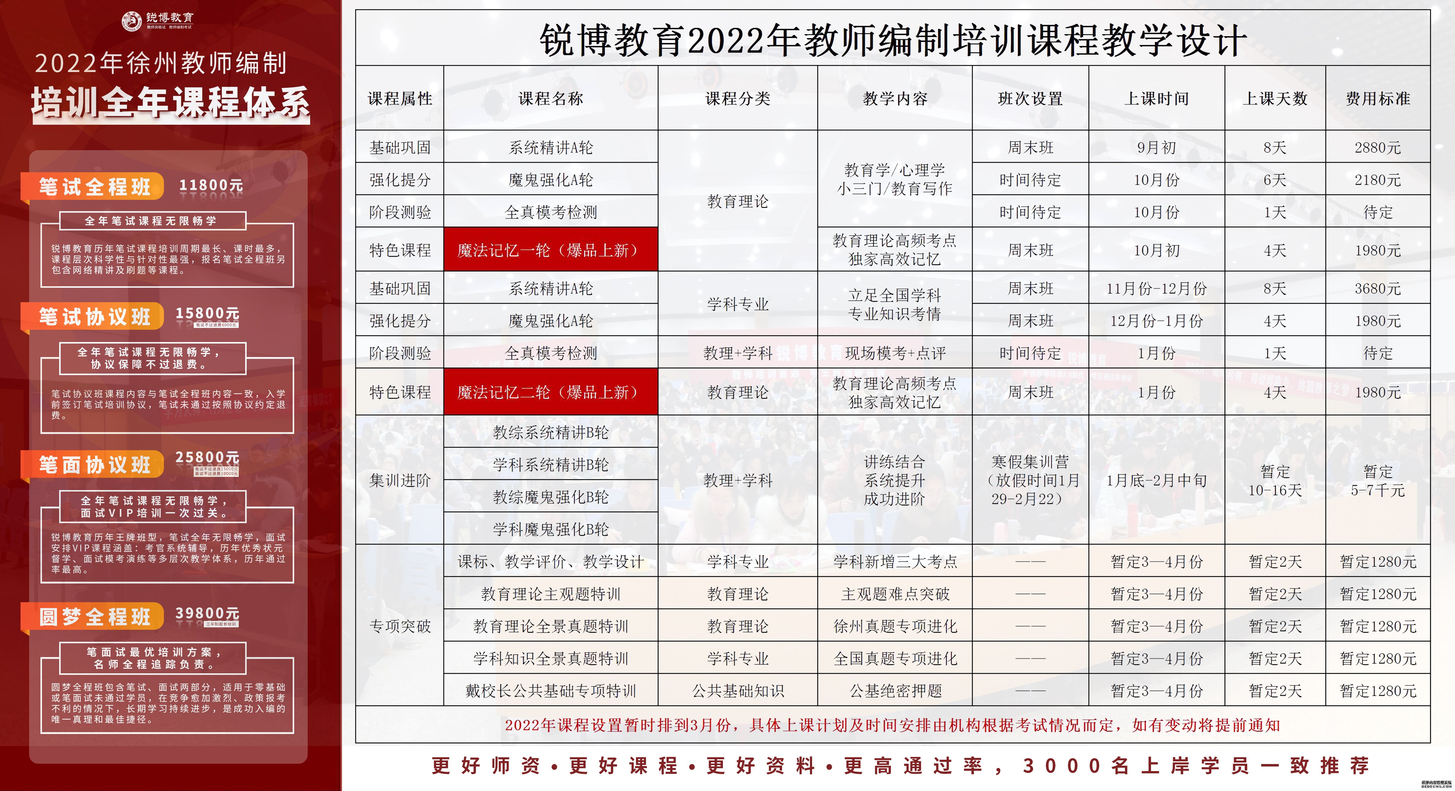 平坝县成人教育事业单位发展规划展望