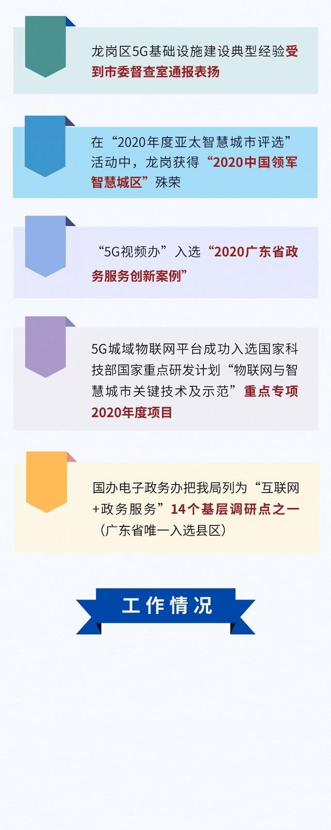 吐鲁番市数据和政务服务局发展规划探讨与展望