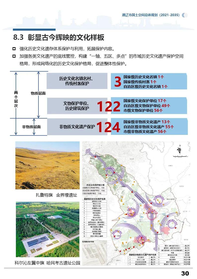 法库县自然资源和规划局最新发展规划概览