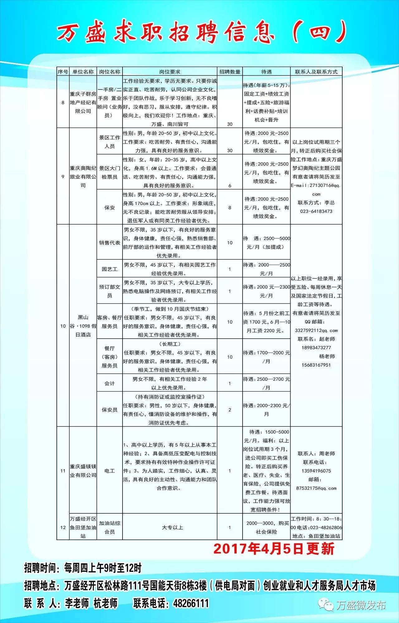 英山县图书馆最新招聘启事概览