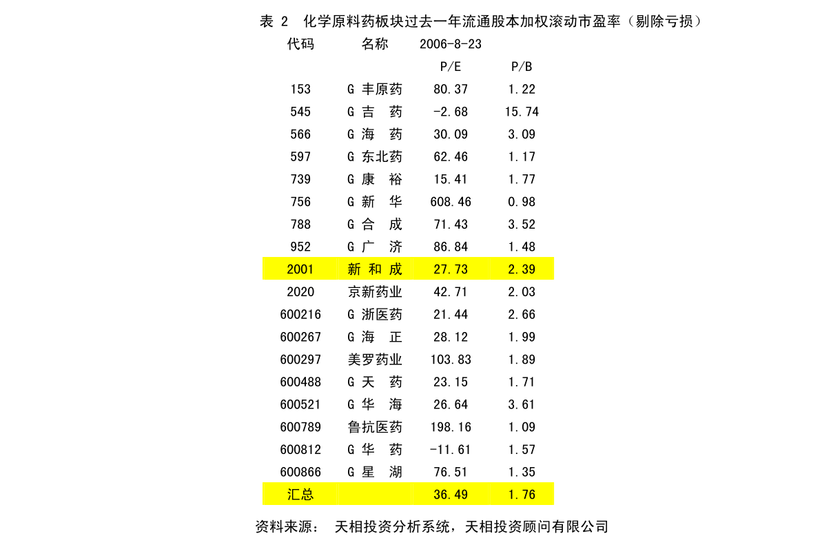 天水市法制办公室最新发展规划概览