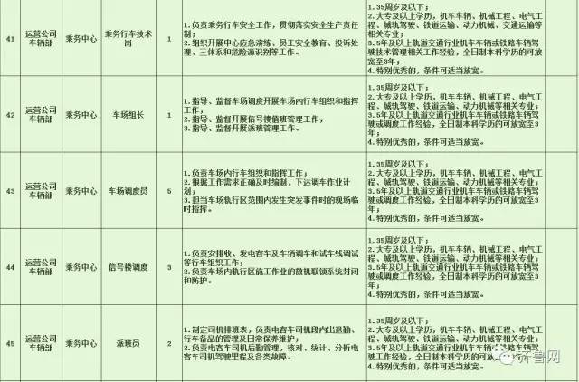 远安县特殊教育事业单位最新招聘概览