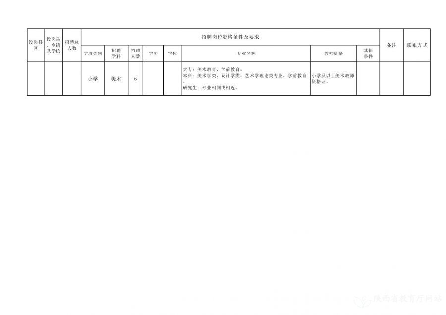 通城县特殊教育事业单位最新招聘信息与相关探讨简报