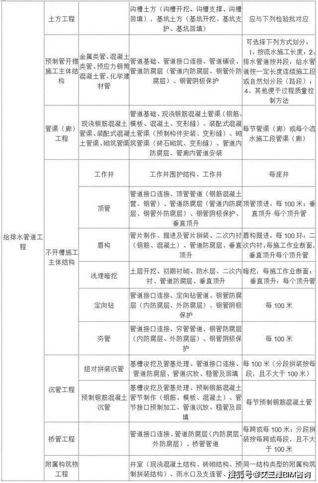 商南县县级托养福利事业单位最新项目研究概况