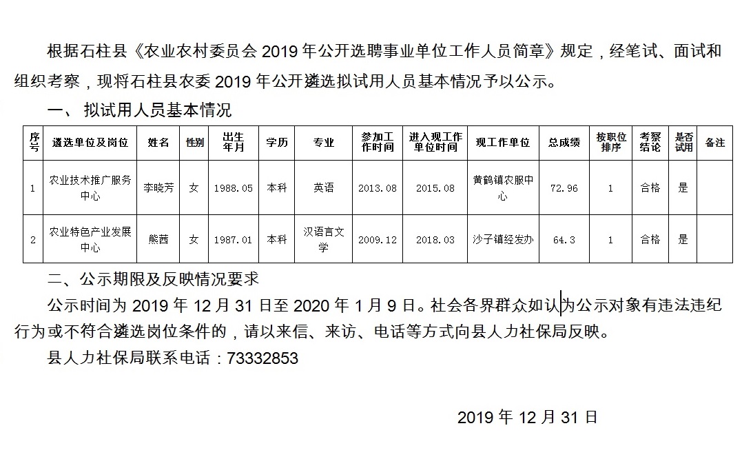 尚坐村委会最新招聘信息公示，职位空缺与申请指南