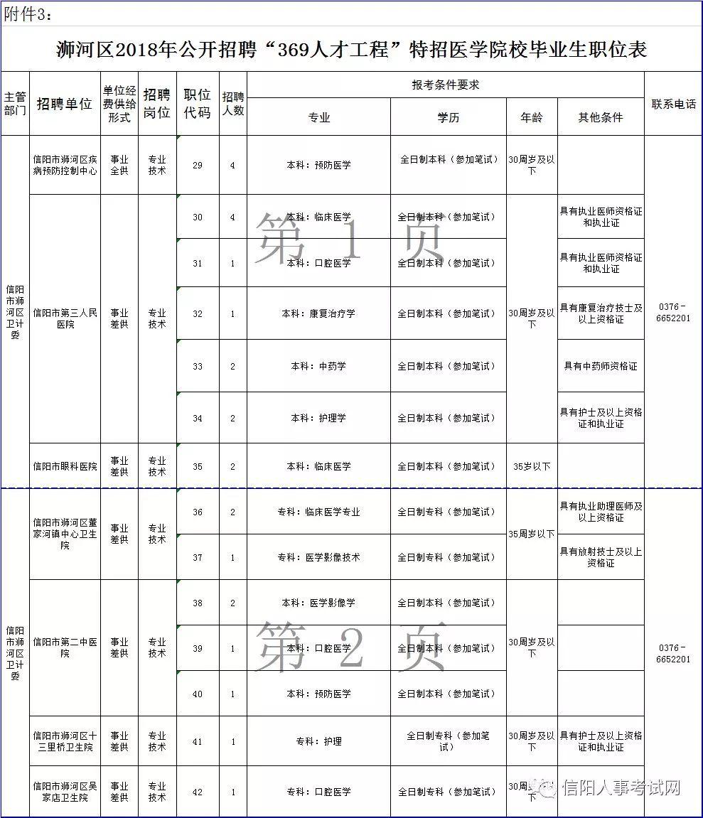 平桥区初中最新招聘详解公告