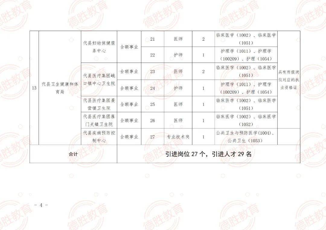 左云县成人教育事业单位重塑教育生态，助力县域发展新项目启动