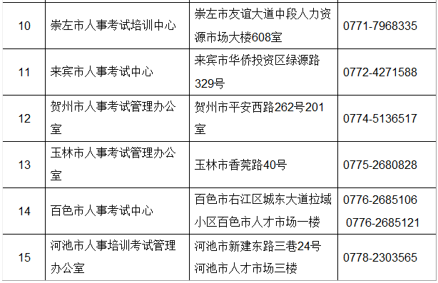 沁县级公路维护监理事业单位发展规划展望